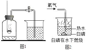 三瓶無色氣體的簡易鑒別方法